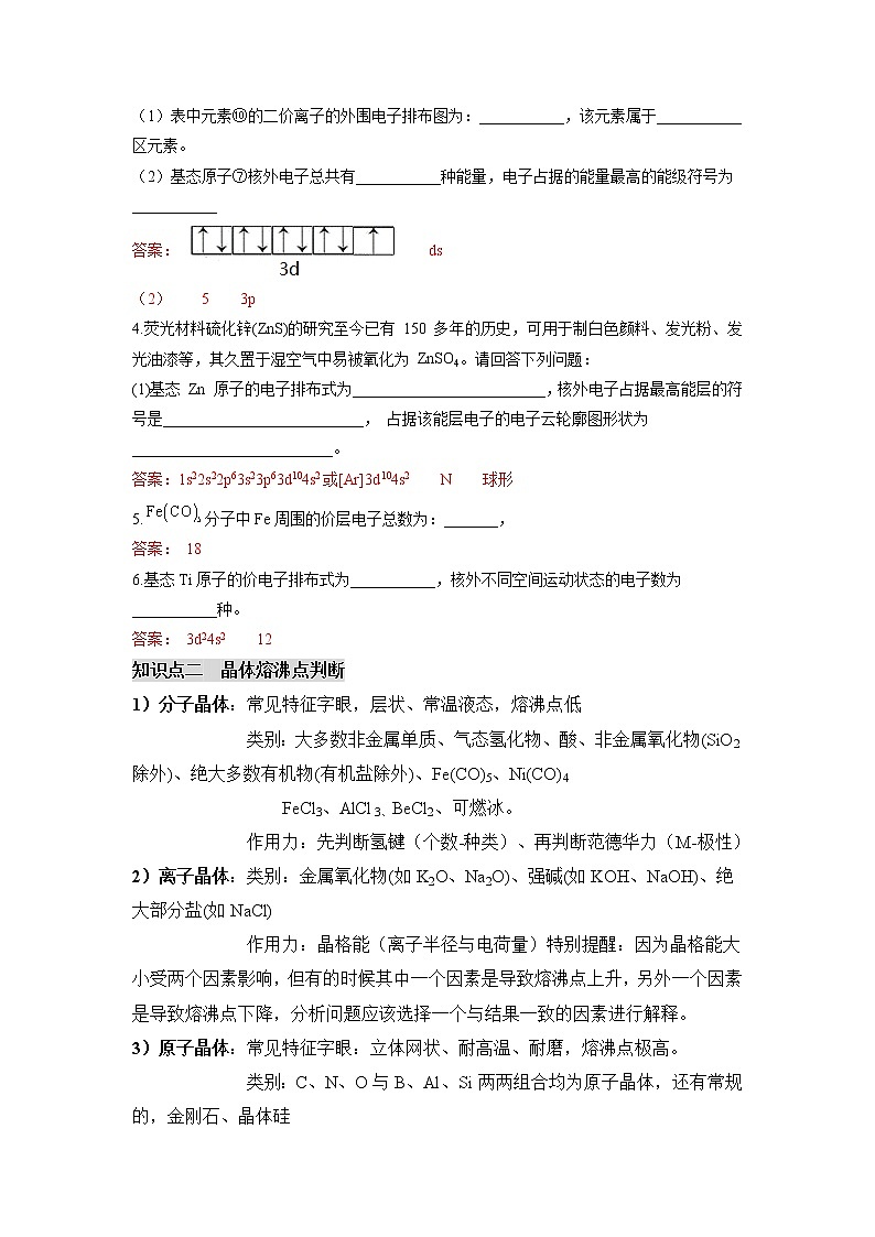 2022年高考化学选择性必修二、三模块核心突破 专题01 物构结构与性质之易错点核心突破第2页