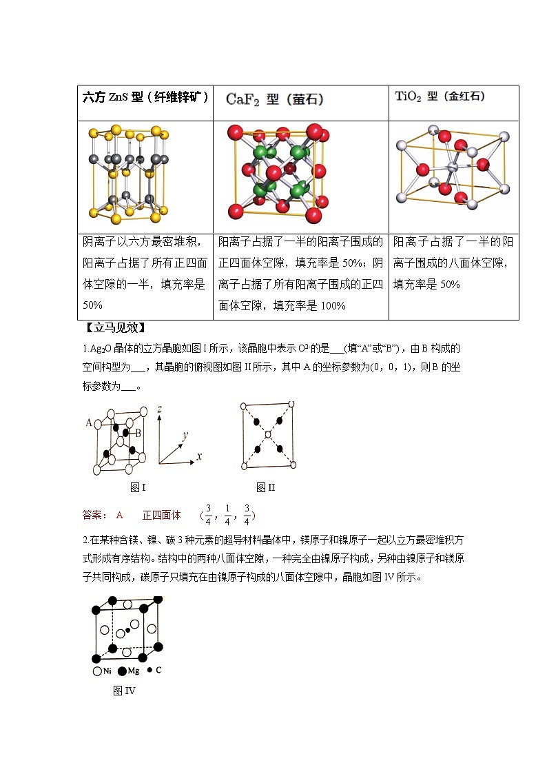 2022年高考化学选择性必修二、三模块核心突破 专题02 物构结构与性质之疑难杂症核心突破第2页