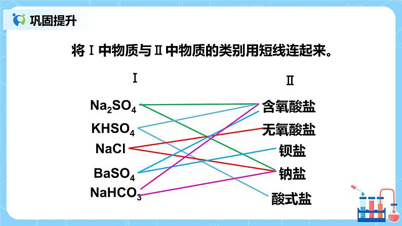 1.1《物质的分类及转化》课件+教案06