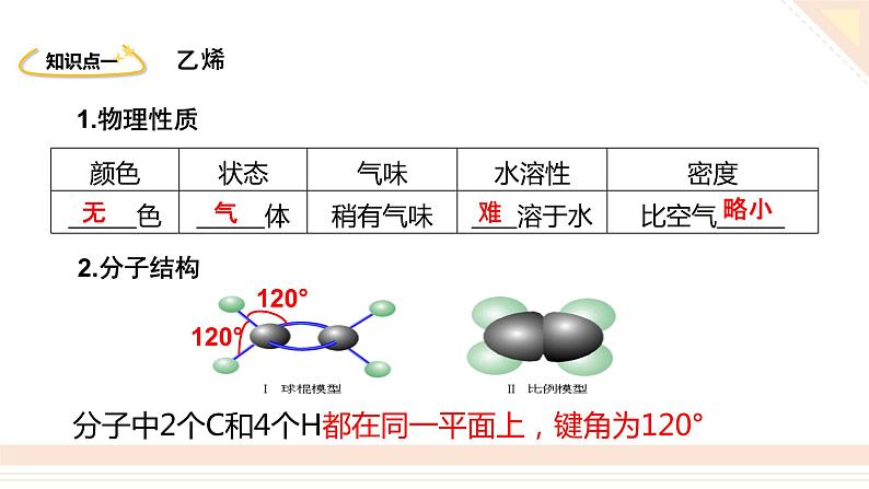 乙烯与有机高分子材料课件PPT第4页