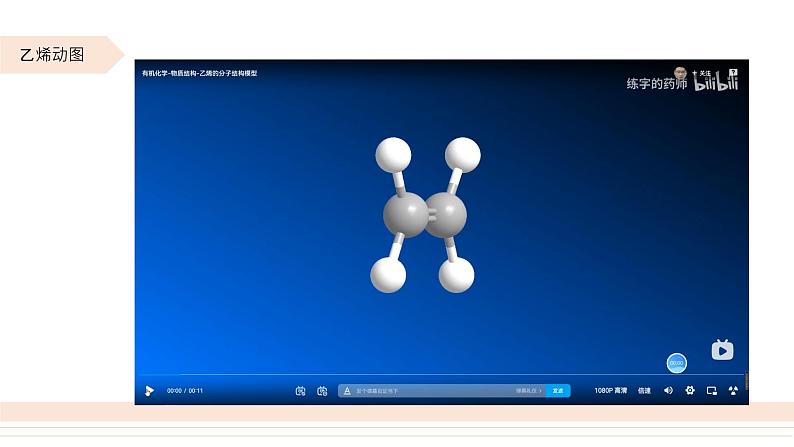 乙烯与有机高分子材料课件PPT第5页