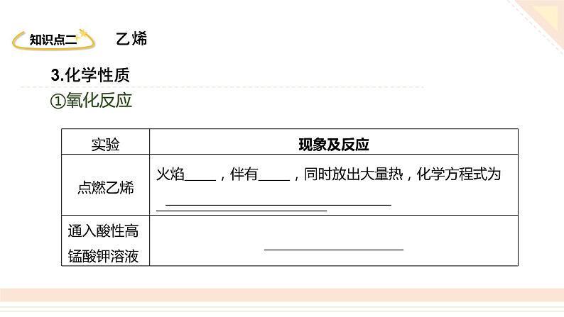 乙烯与有机高分子材料课件PPT第8页