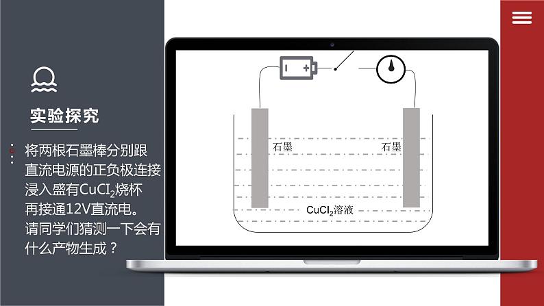 化学反应与电能-电解池课件PPT第6页