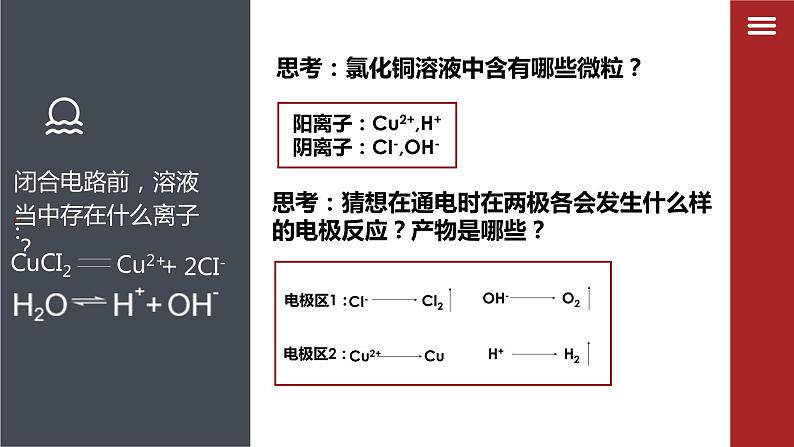 化学反应与电能-电解池课件PPT第7页