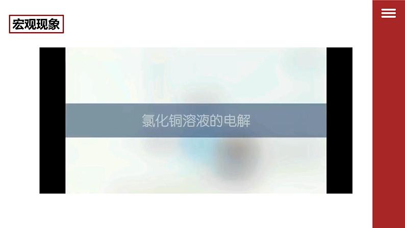 化学反应与电能-电解池课件PPT第8页