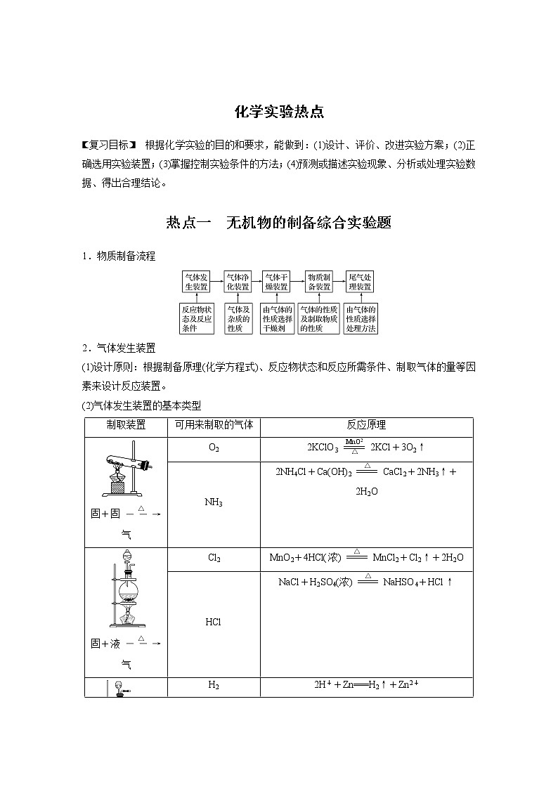 2022届高三化学一轮复习讲义：化学实验热点01