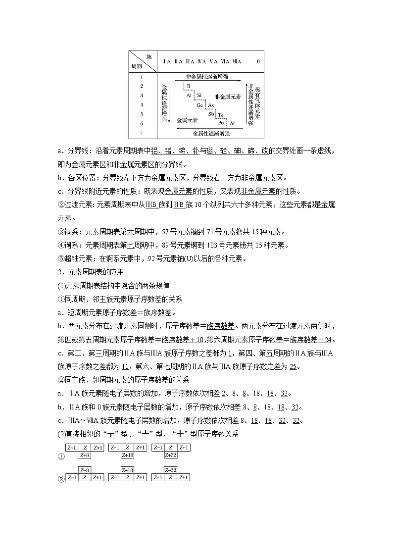 2022届高三化学一轮复习讲义：元素周期律和元素周期表第2页