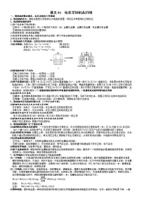 讲义01 电化学知识点归纳-2022年高考化学二轮专题精品讲义【电化学专题】