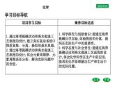 高中化學(xué)魯科版（2019）必修2課件：第1章第1章微項(xiàng)目　海帶提碘與海水提溴—體驗(yàn)元素性質(zhì)遞變規(guī)律的實(shí)際應(yīng)用