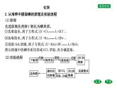 高中化學(xué)魯科版（2019）必修2課件：第1章第1章微項(xiàng)目　海帶提碘與海水提溴—體驗(yàn)元素性質(zhì)遞變規(guī)律的實(shí)際應(yīng)用