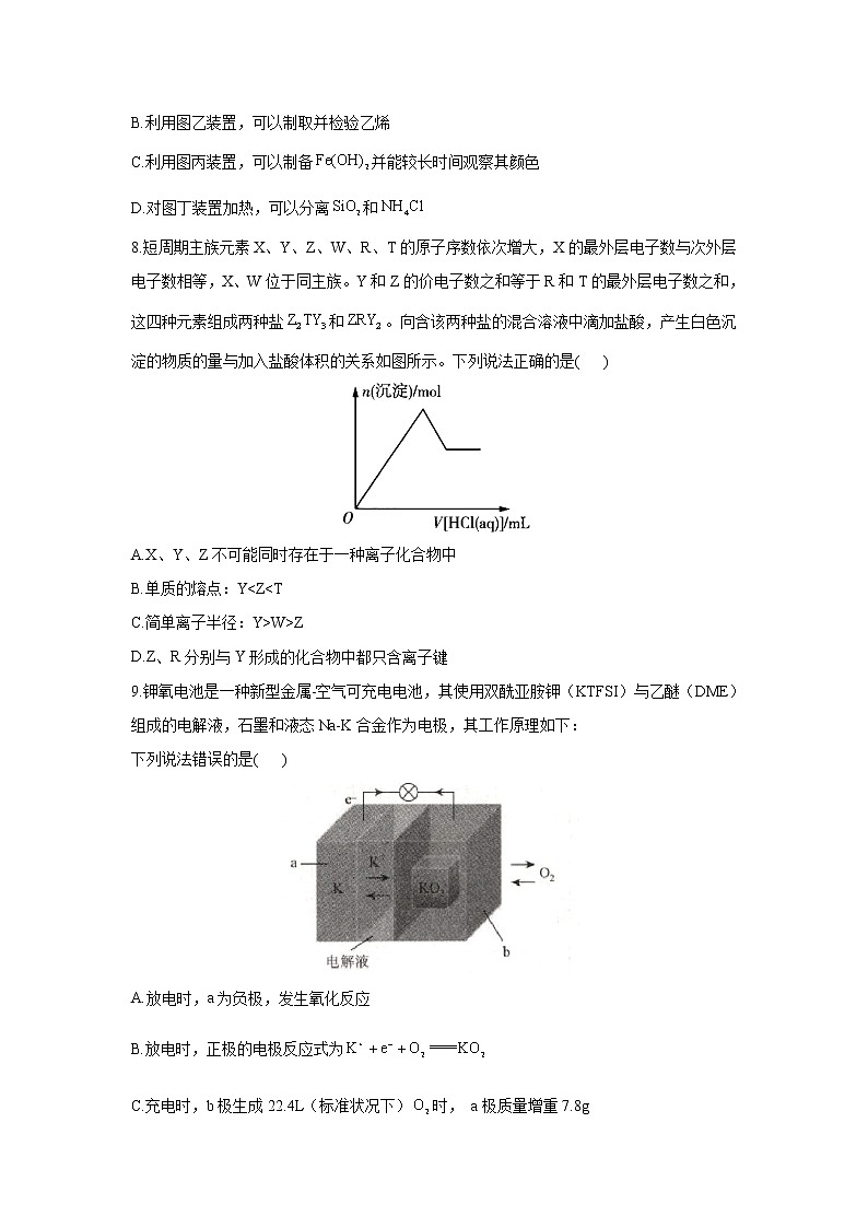 2022届新高考化学精创预测卷 福建专版第3页