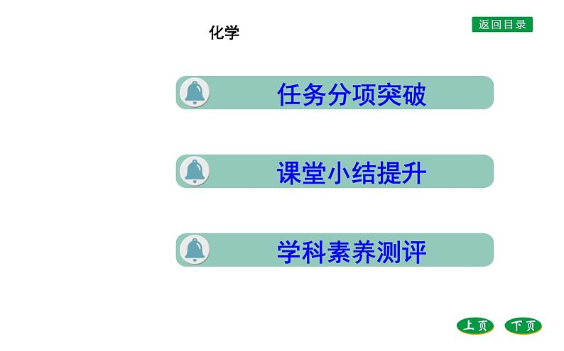 高中化学鲁科版（2019）必修2课件：第1章第2节第1课时　元素周期律03