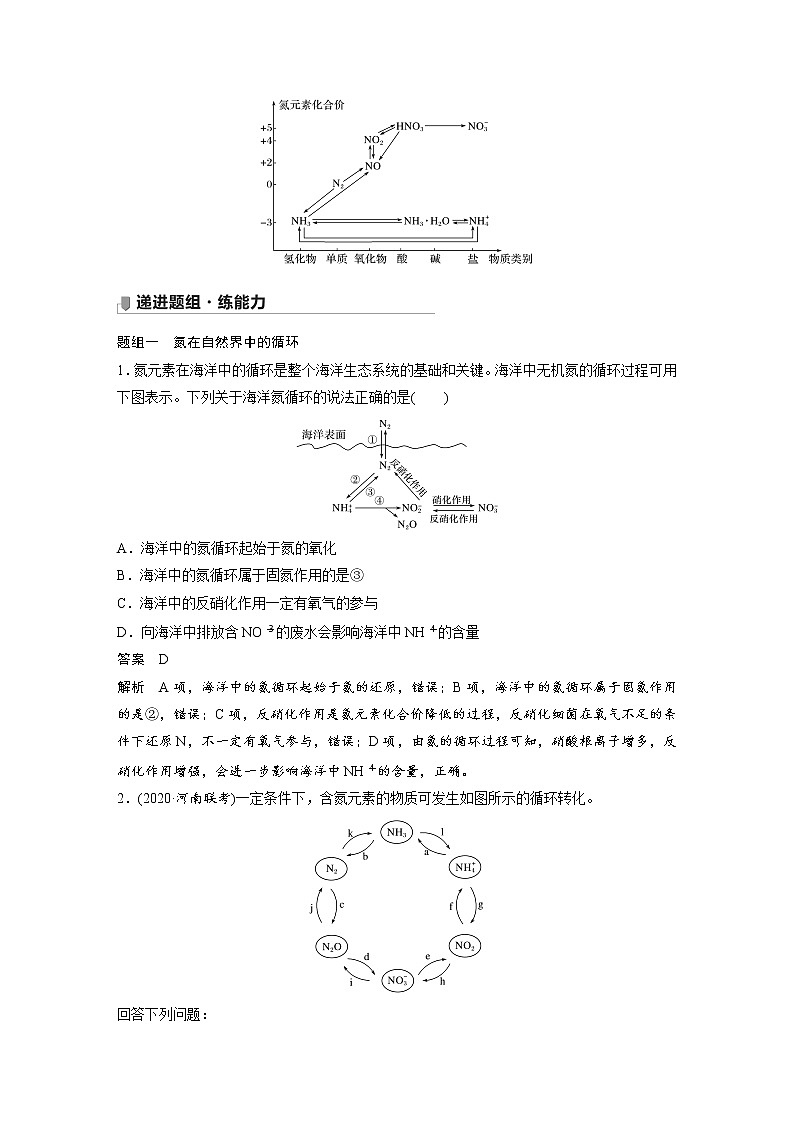 2022届高三化学一轮复习讲义：氮及其化合物的转化第2页