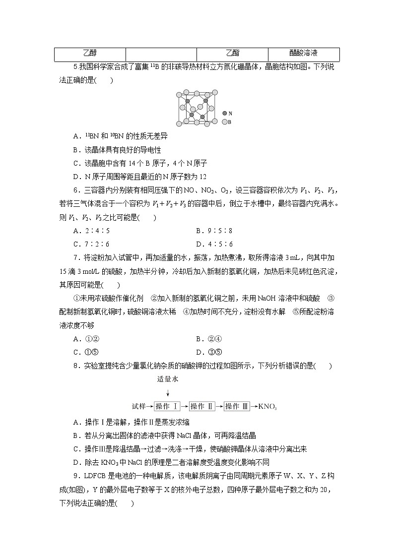 2022届辽宁省普通高中化学   学业水平选择性考试模拟试题(含答案)02
