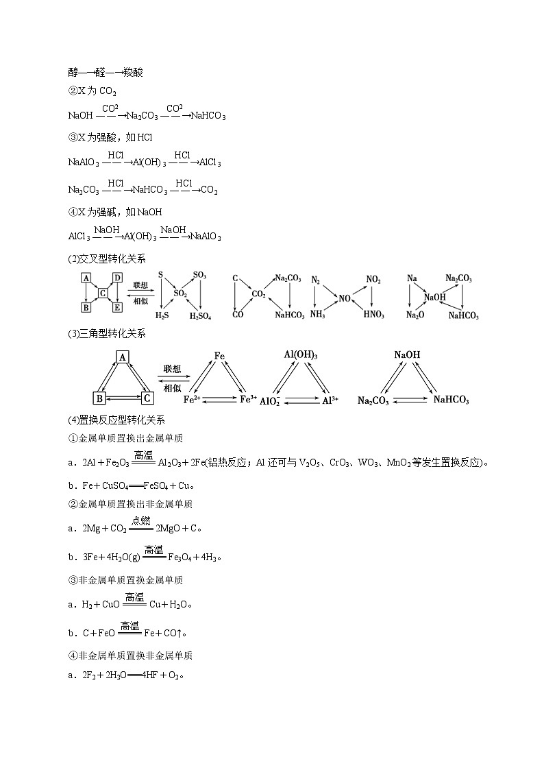 2022年高考化学三轮冲刺之回归教材02  常见无机物转化及应用练习题第3页