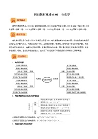 2022年高考化学三轮冲刺之回归教材03  电化学练习题