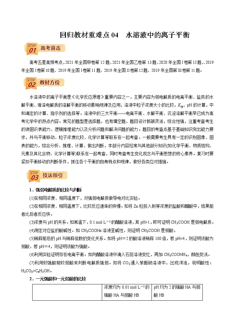 2022年高考化学三轮冲刺之回归教材04  水溶液中的离子平衡练习题第1页
