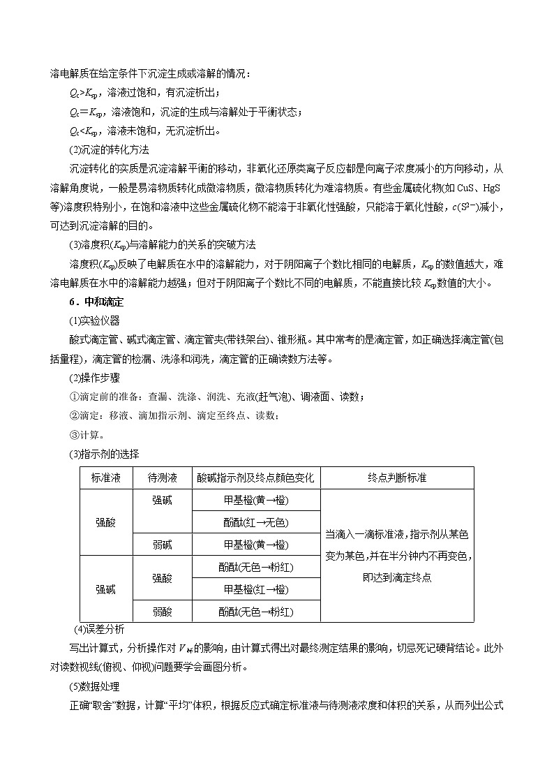 2022年高考化学三轮冲刺之回归教材04  水溶液中的离子平衡练习题第3页