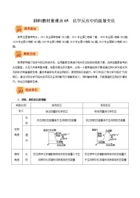 2022年高考化学三轮冲刺之回归教材05  化学反应中的能量变化练习题