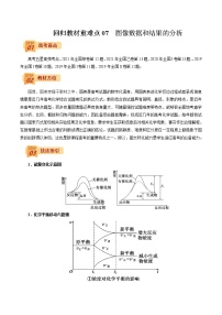 2022年高考化学三轮冲刺之回归教材07  图像数据和结果的分析练习题