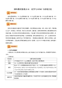 2022年高考化学三轮冲刺之回归教材01  化学与STSE与传统文化练习题