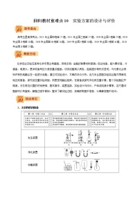 2022年高考化学三轮冲刺之回归教材10  实验方案的设计与评价练习题