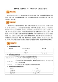 2022年高考化学三轮冲刺之回归教材11  物质结构与性质（选考）练习题