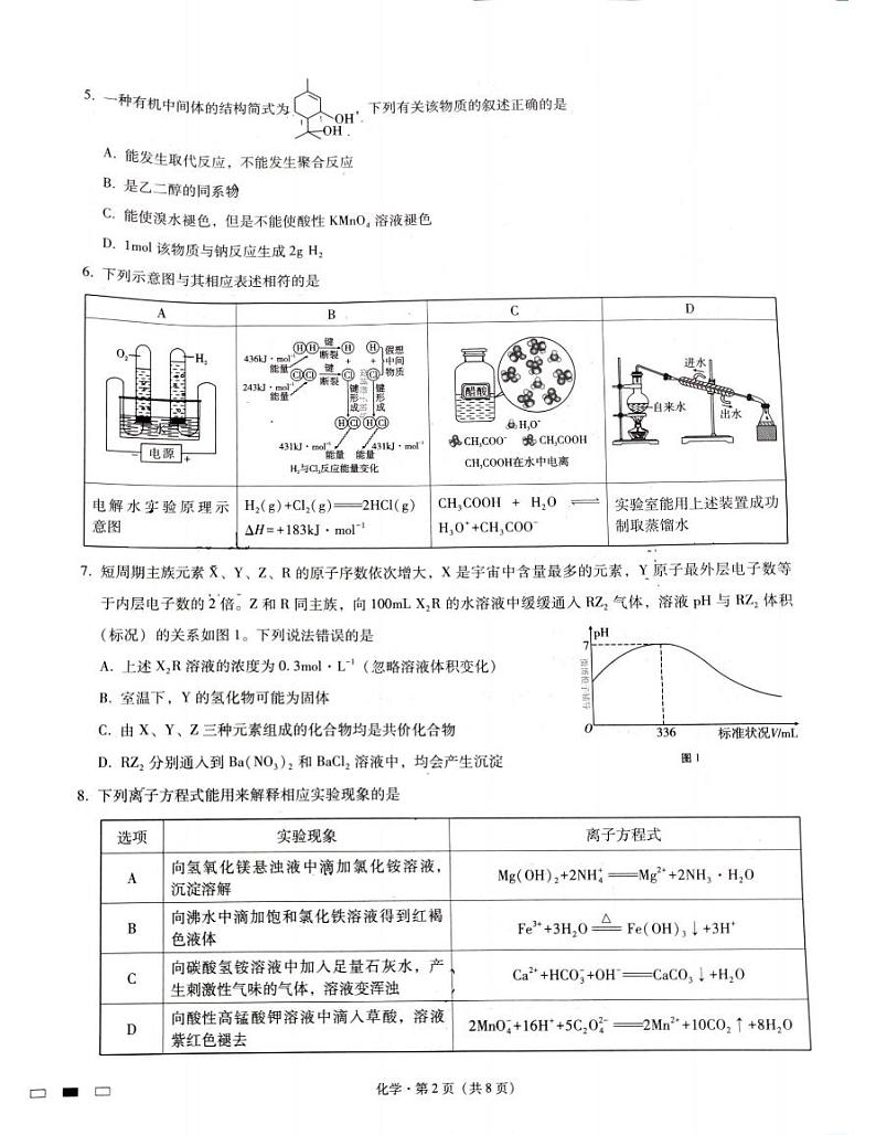 巴蜀中学2022届高考适应性月考卷（五）化学试卷第2页