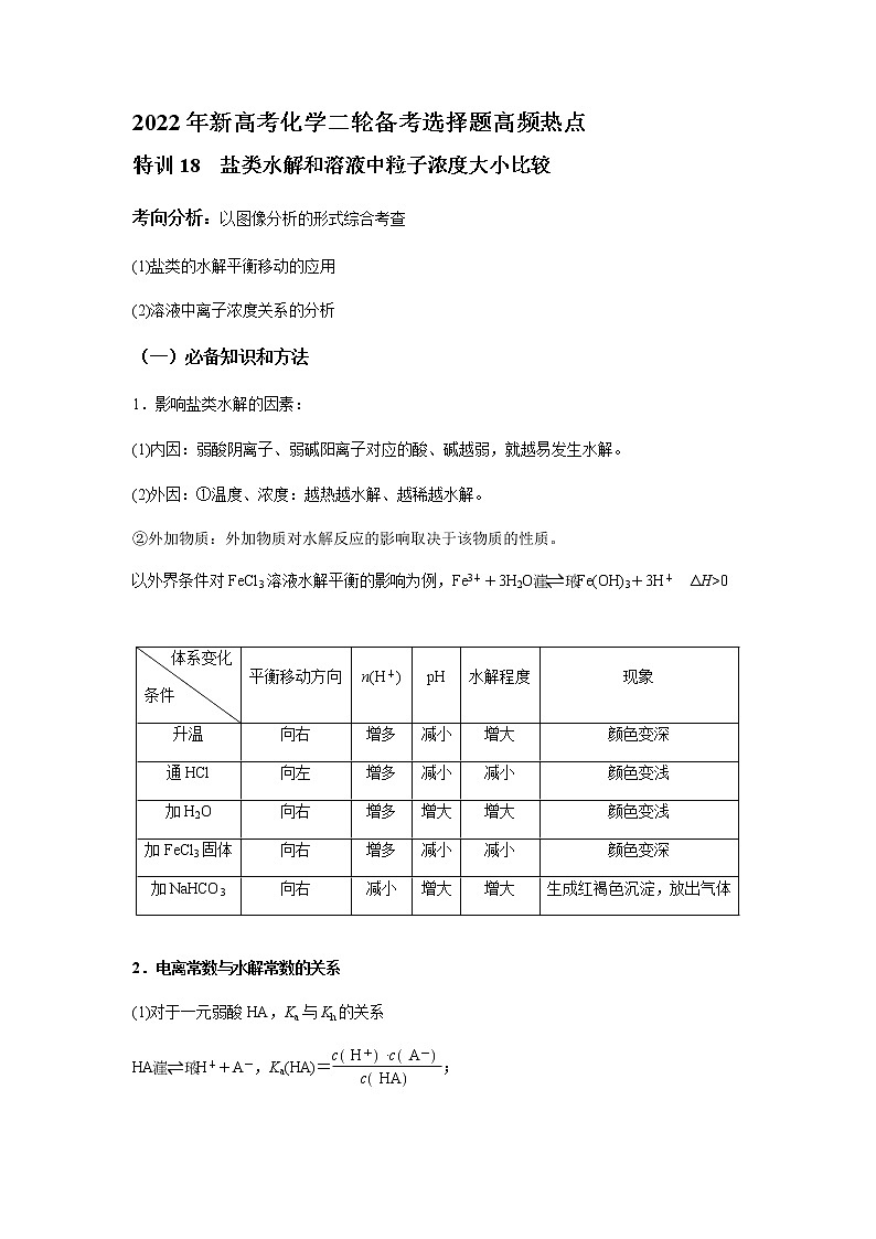 特训18 盐类水解和溶液中粒子浓度大小比较-2022年新高考化学二轮备考选择题高频热点特训第1页