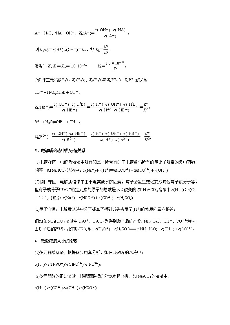 特训18 盐类水解和溶液中粒子浓度大小比较-2022年新高考化学二轮备考选择题高频热点特训第2页