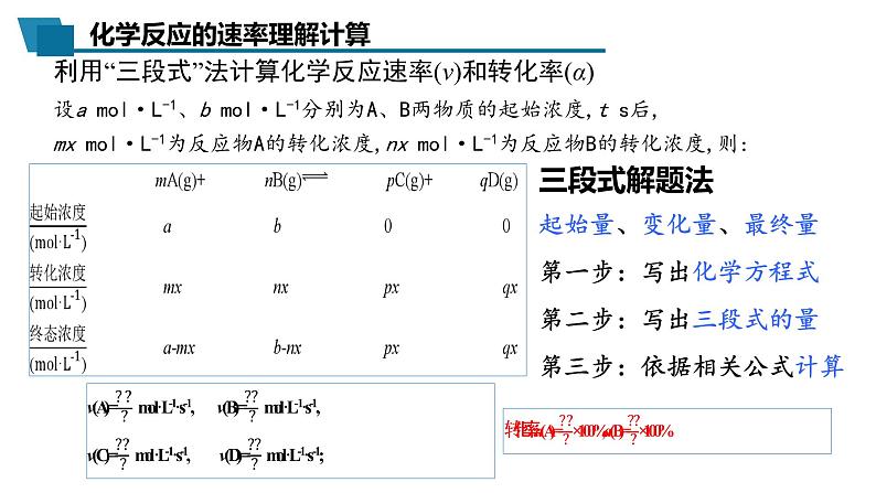 第六章第二节化学反应速率及其影响因素课件人教版（2019）必修第二册第7页