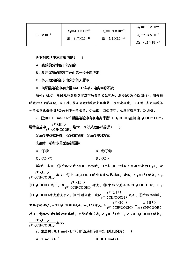 2021-2022学年高中化学新鲁科版选择性必修1 3.2.1　弱电解质的电离平衡 作业 练习03
