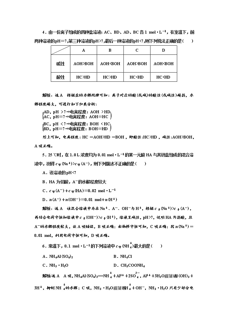 2021-2022学年高中化学新鲁科版选择性必修1 3.2.2　盐类的水解 作业第2页