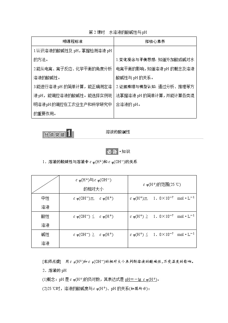 2021-2022学年高中化学鲁科版选择性必修1 3.1 第2课时　水溶液的酸碱性与pH 学案01
