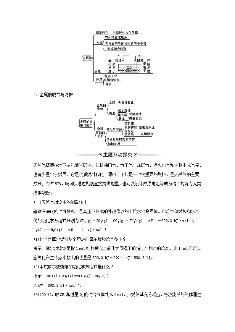 2021年高中化学鲁科版选择性必修1 第1章 化学反应与能量转化章末复习课 学案02