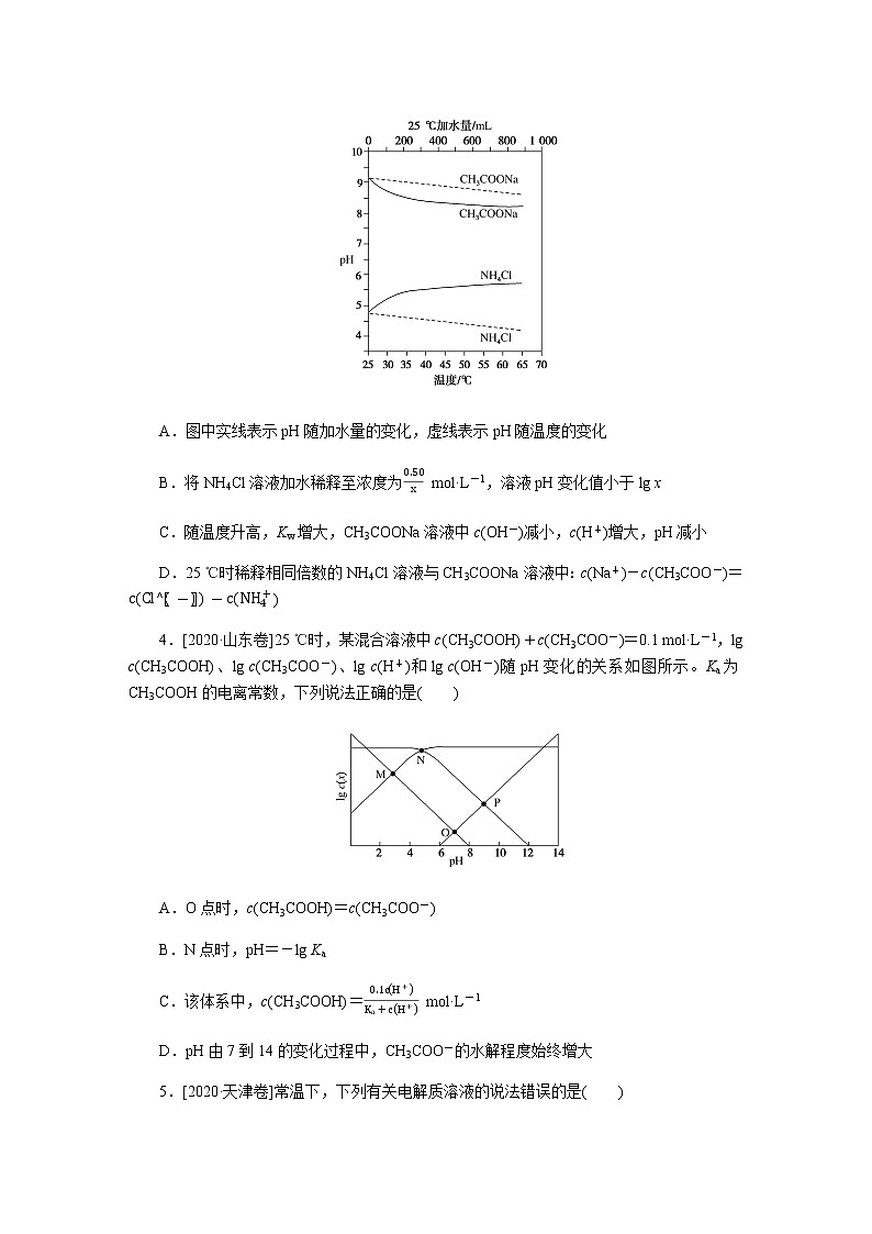 　平衡原理在电解质溶液中的应用  2022版高考化学二轮专题冲刺指导方案02