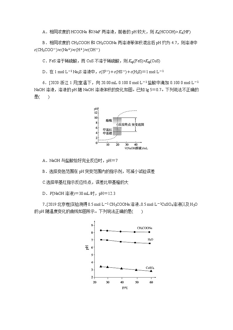 　平衡原理在电解质溶液中的应用  2022版高考化学二轮专题冲刺指导方案03