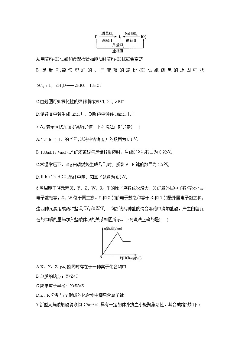 2022届新高考化学精创预测卷 河北专版（含答案）第2页
