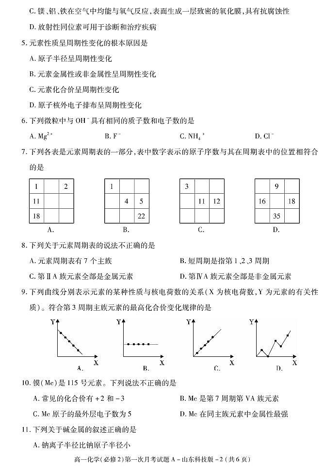 2021榆林十中高一下学期第一次月考化学试题PDF版含答案02
