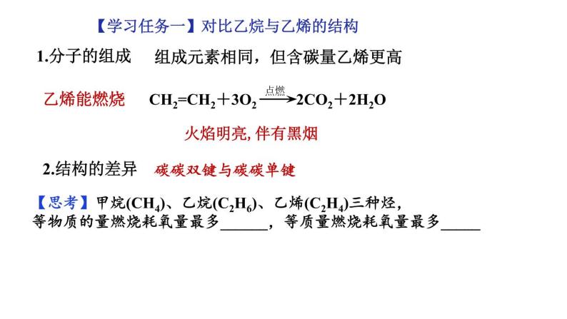 乙烯的结构与性质课件PPT04