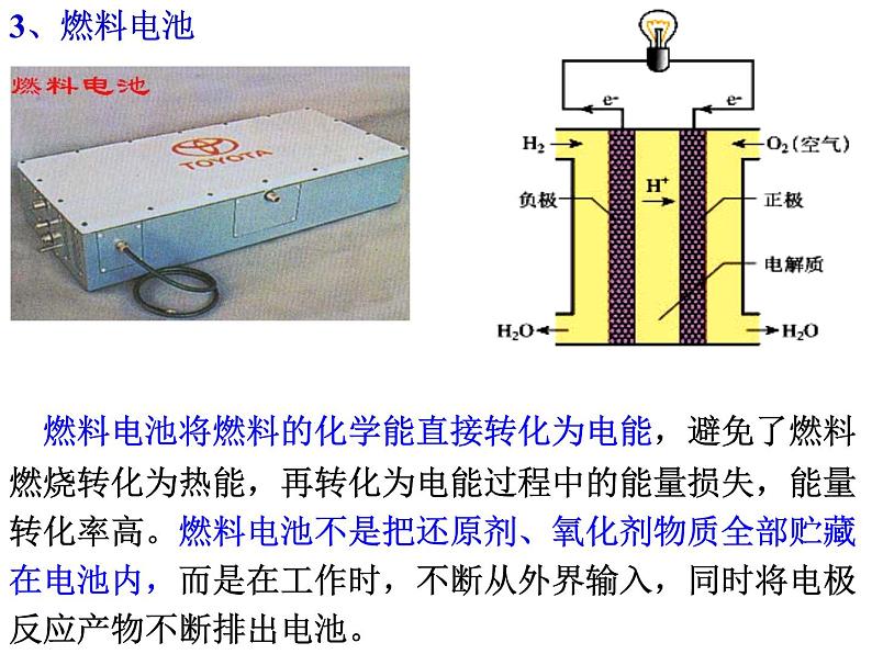 6-1 化学能与电能 (4)第2页