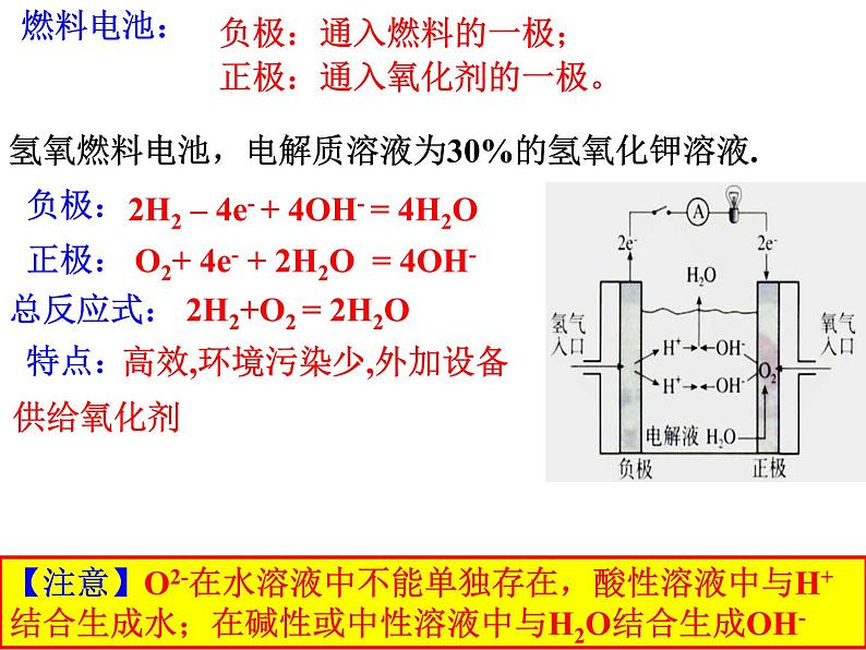 6-1 化学能与电能 (4)第3页