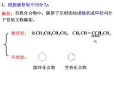高一化学实用课件人教版2019必修第二册7-2 乙烯+有机高分子(2)