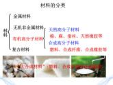 高一化学实用课件人教版2019必修第二册7-2 乙烯+有机高分子(3)