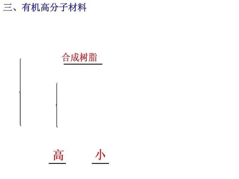 高一化学实用课件人教版2019必修第二册7-2 乙烯+有机高分子(3)第4页