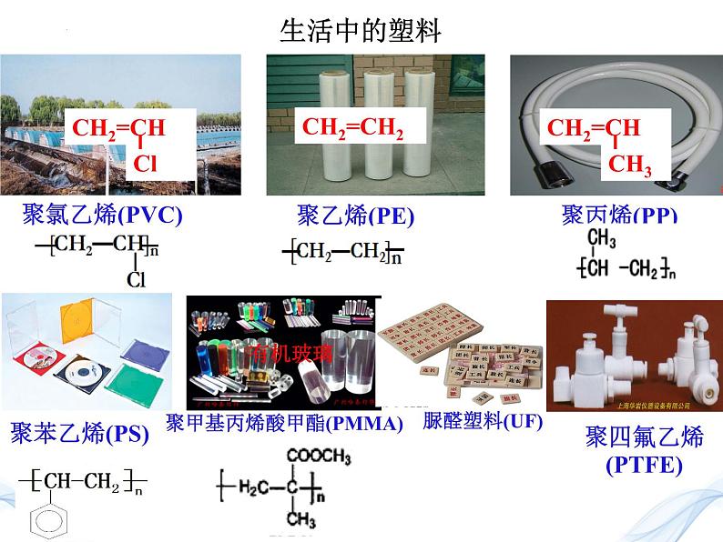 高一化学实用课件人教版2019必修第二册7-2 乙烯+有机高分子(3)第5页