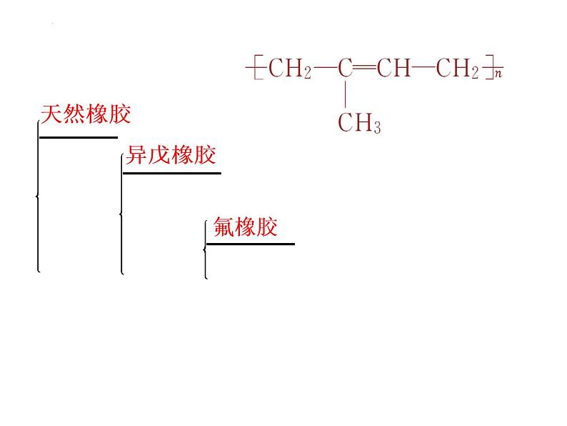 高一化学实用课件人教版2019必修第二册7-2 乙烯+有机高分子(3)第7页