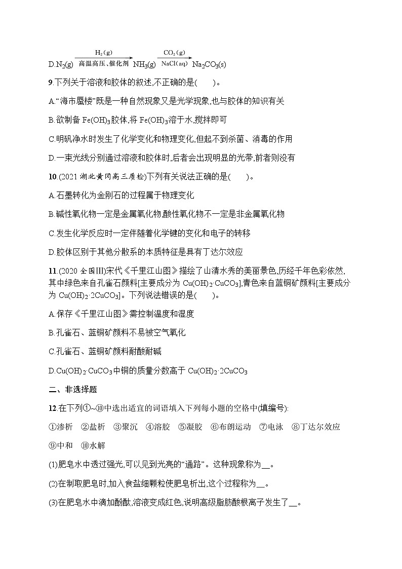 考点规范练1　物质的组成、分类和转化第3页