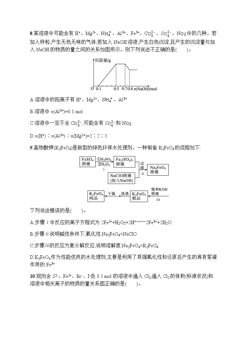 专题质检卷一　物质的组成及其变化03