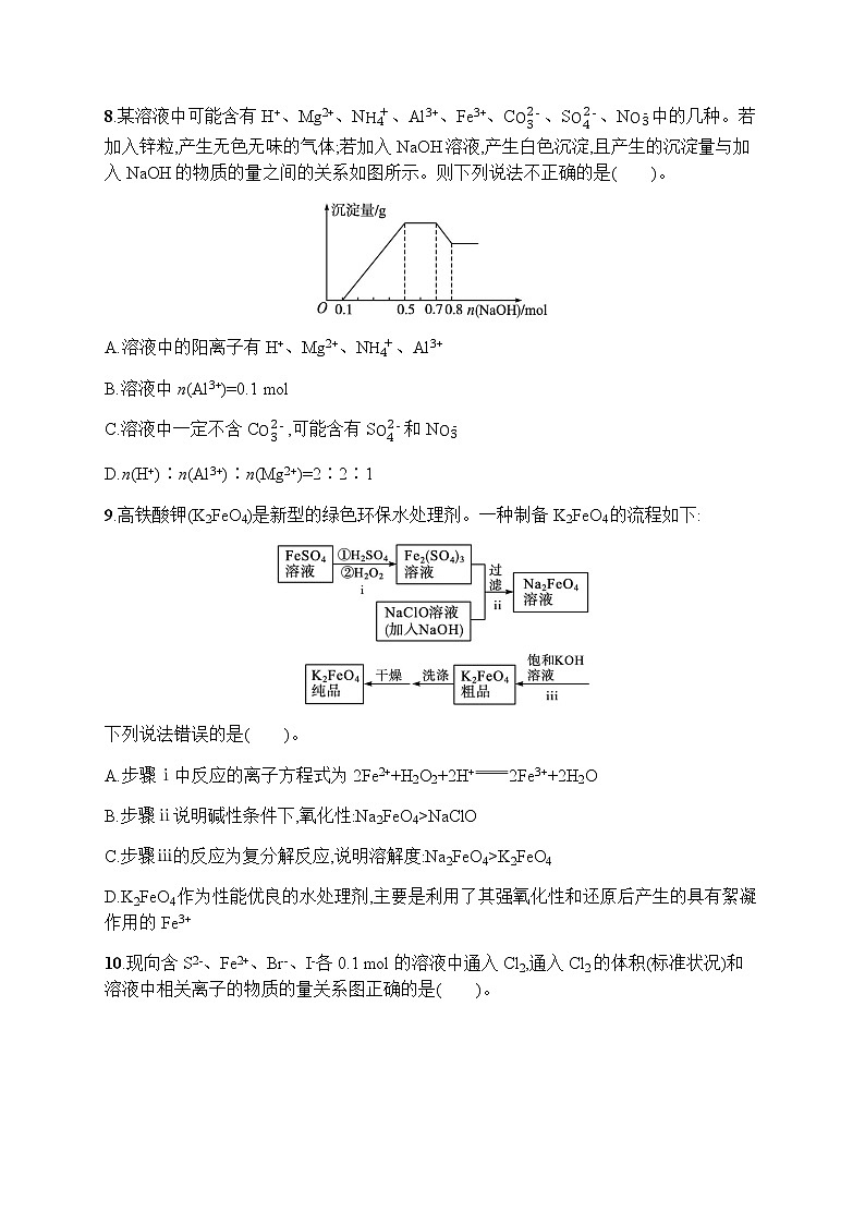 专题质检卷一　物质的组成及其变化第3页